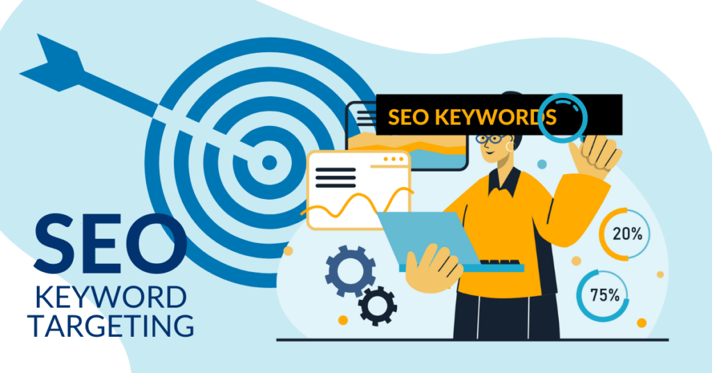 SEO keyword targeting