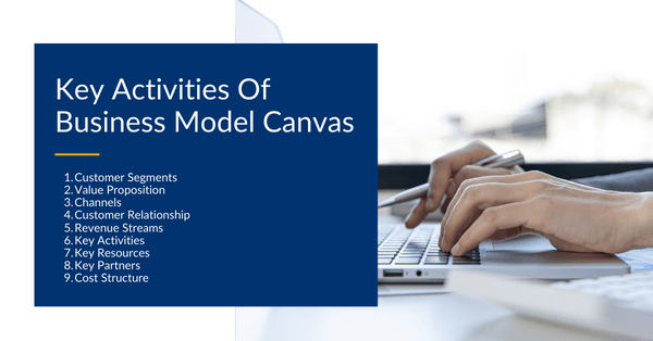 Key Activities Of Business Model Canvas