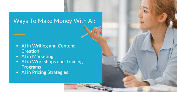 AI in Writing and Content Creation, Marketing, Workshops and Training Programs, Pricing strategies,