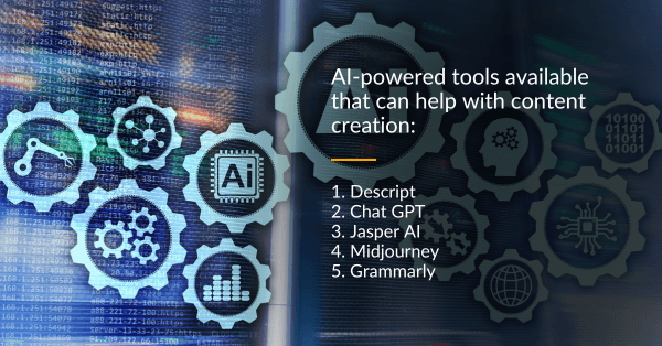 How AI-Powered Business Intelligence Works