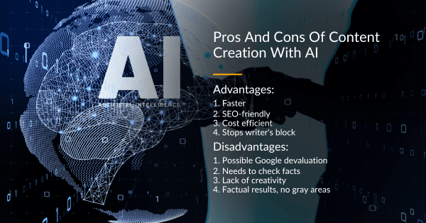 Pros And Cons Of Content Creation With AI